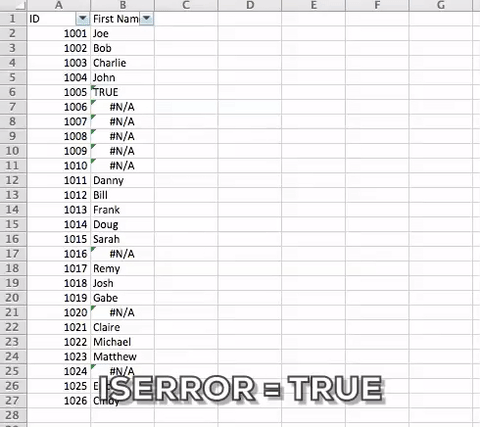 Finally, we’ll add another VLOOKUP the formula in place of “TRUE”. Turns out there's another database where we’ll find the missing names. Yeah, yeah, I know; it would be easier for me to just combine the two databases into one list so I can use one VLOOKUP. Stop ruining my example!