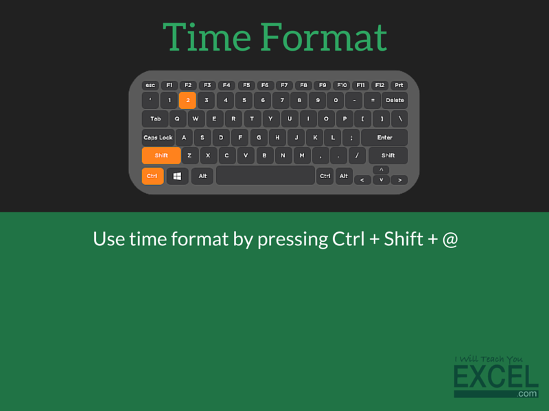 Excel Time Format Shortcut