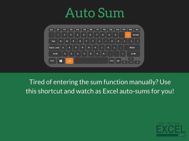 Excel AutoSum Shortcut
