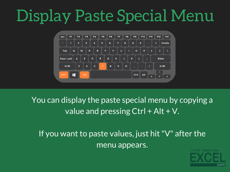 Excel Display Paste Special Shortcut