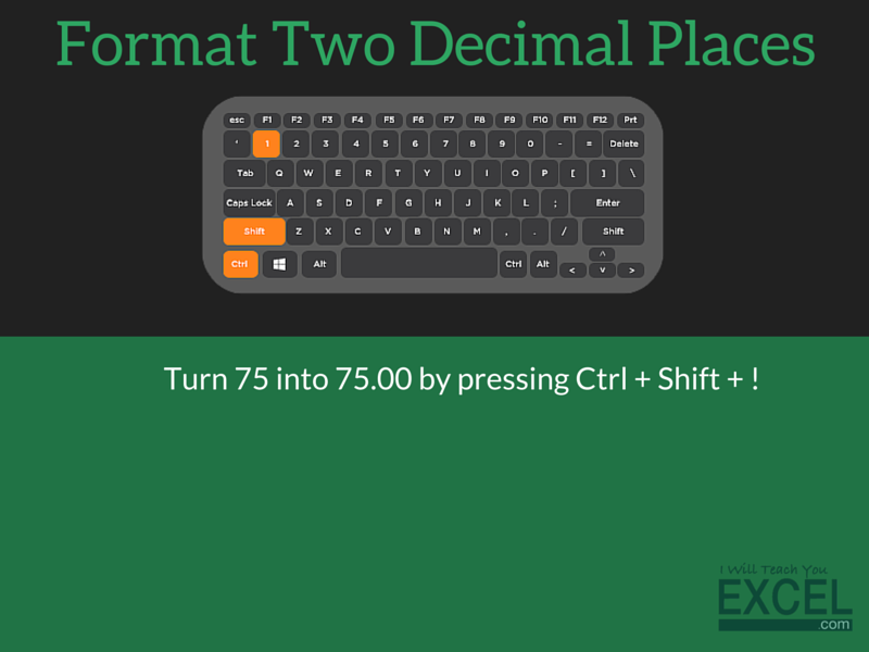 Excel Format Two Decimal Places Shortcut