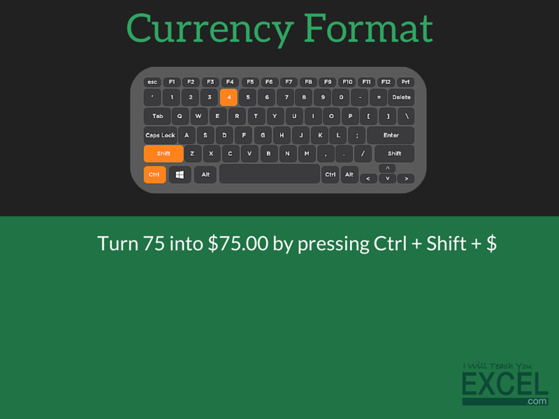 Excel Currency Format Shortcut