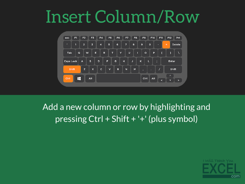 Excel Insert Column Shortcut