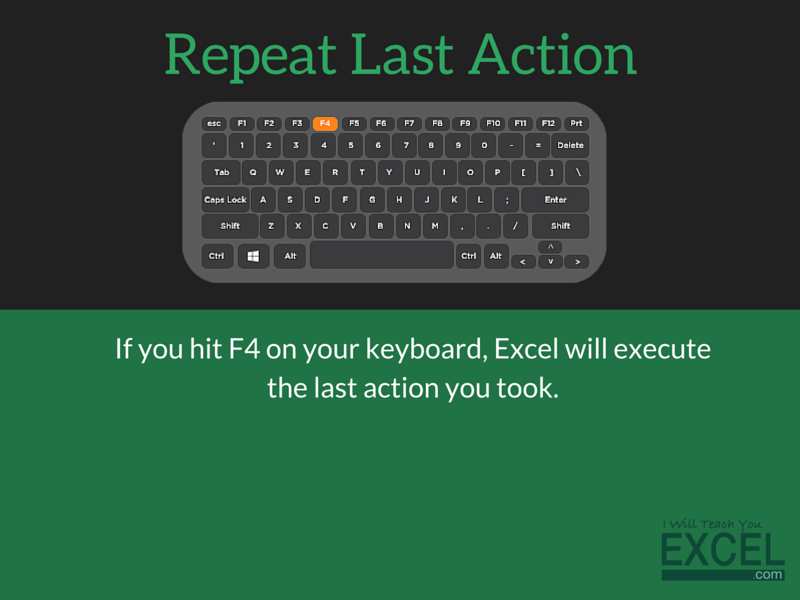 Excel Repeat Last Action Shortcut