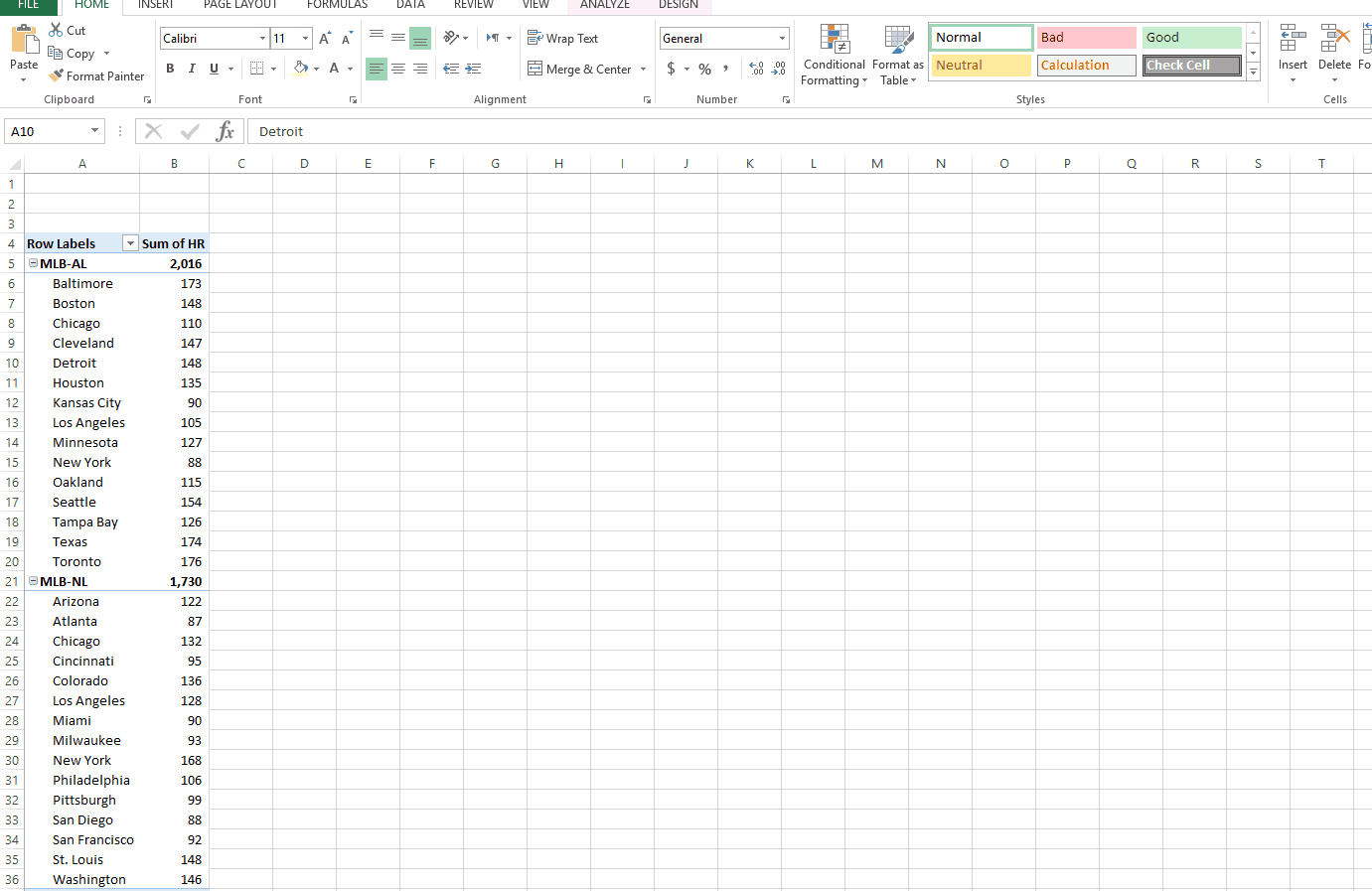 Excel Pivot Chart Pivot Table