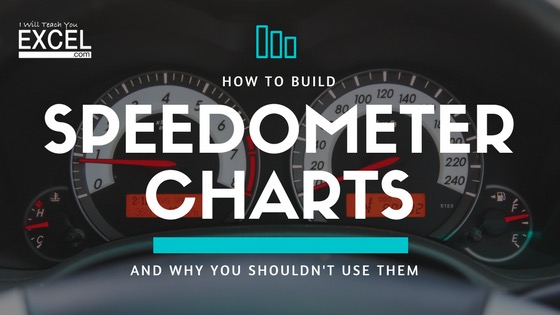 Microsoft Excel Speedometer Chart